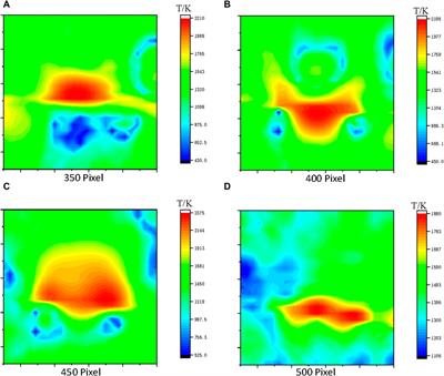 Research on temperature field reconstruction technology for single-dome combustion chambers based on flame image